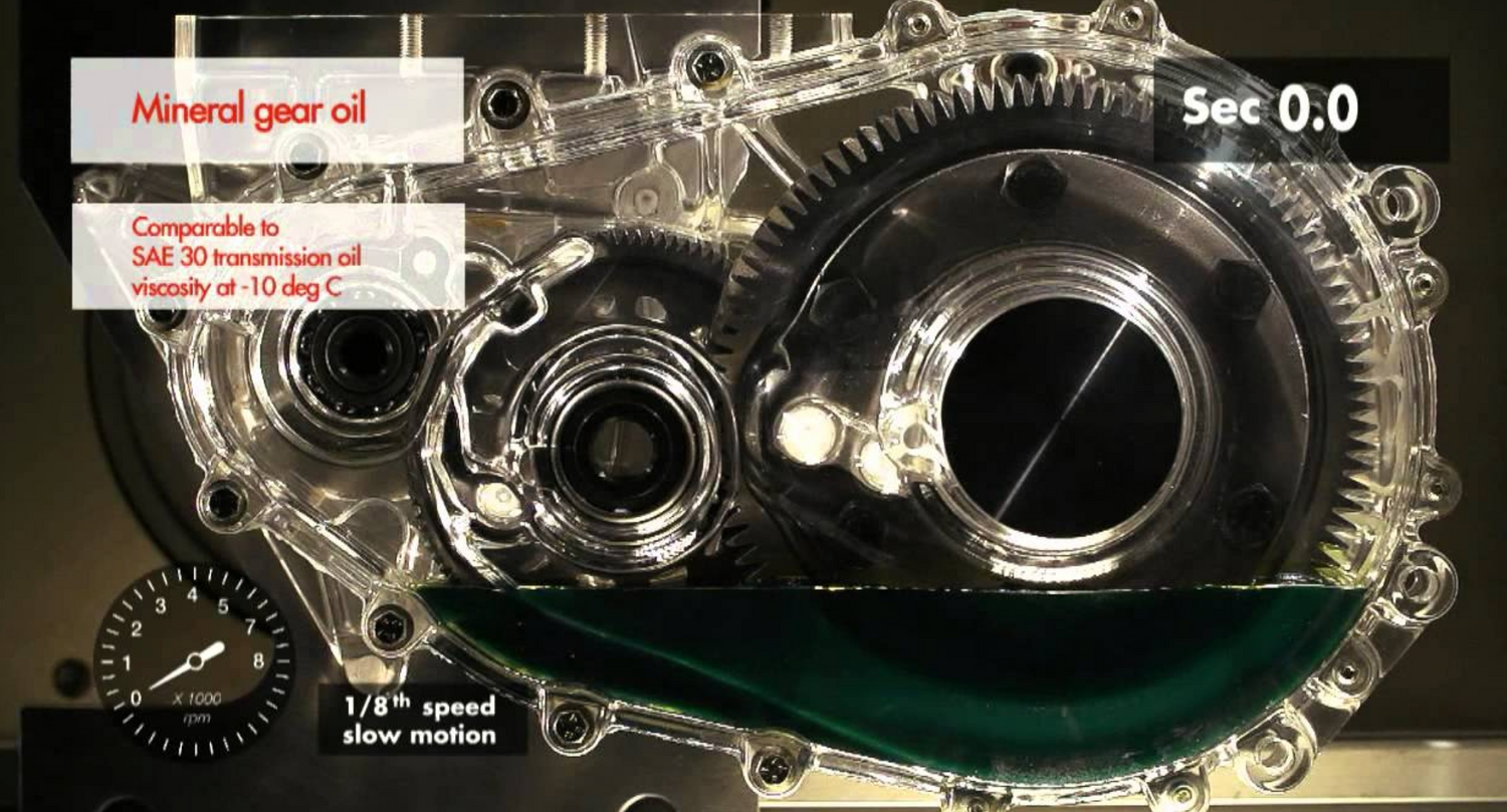 Transmission oils